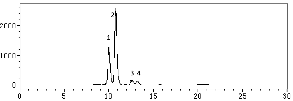 灯心草多酚类药效成分群HPLC谱图 .png